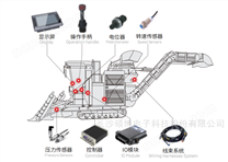 甘蔗收割机电控系统