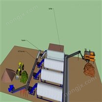 银河 HF系列 污泥滚筒好氧发酵有机肥设备