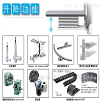 日本TSUBAKI椿本Zip Chian刚性链高速升降机