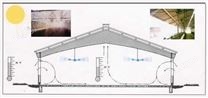 畜禽舍消毒降温系统