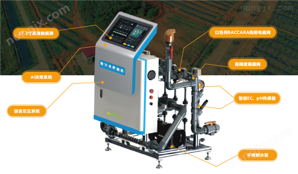 禾大科技数字果园智能灌溉水肥一体化设备