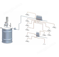 单线润滑系统