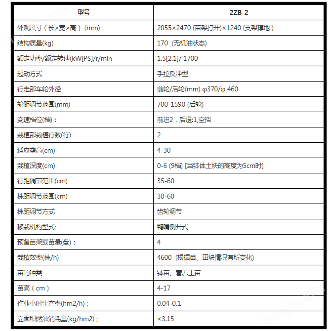 富来威蔬菜移栽机技术参数