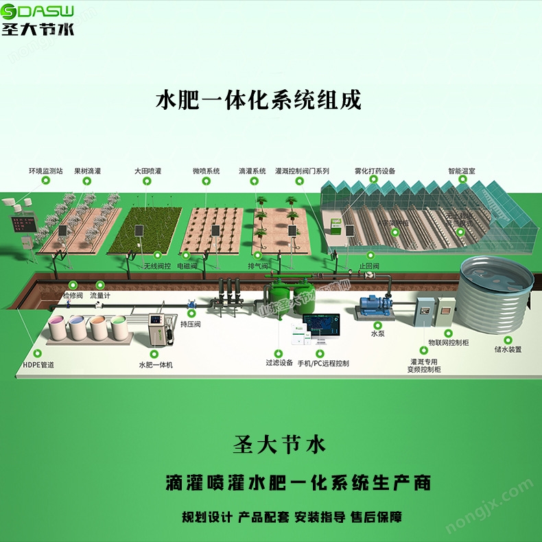 茶园滴灌水肥一体化方案设计 山东厂家圣大节水湖北咸宁赤壁施工