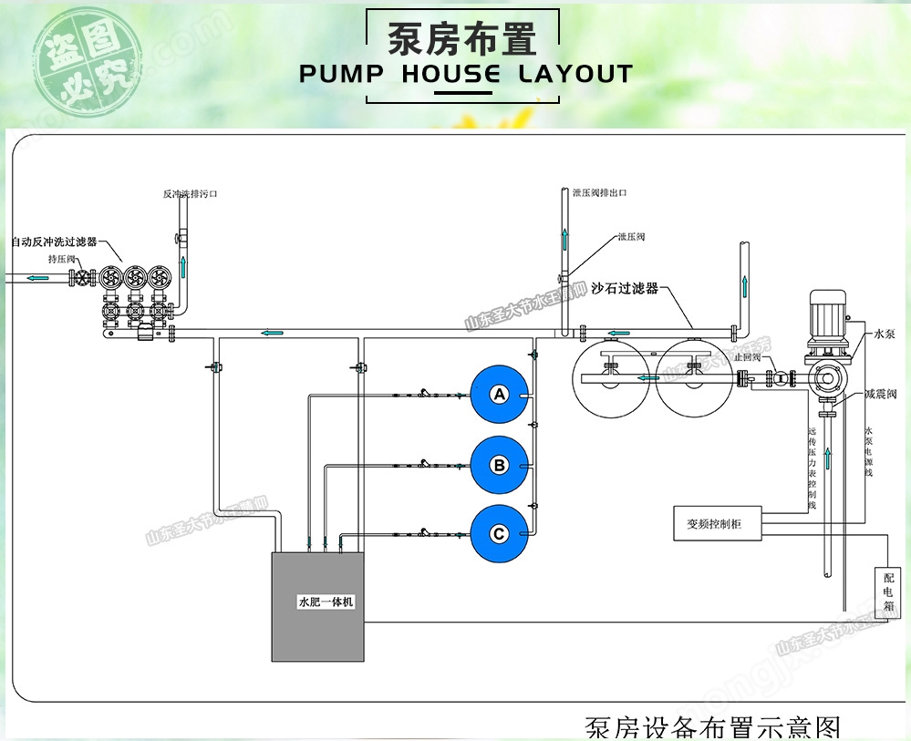 茶园滴灌水肥一体化方案设计 山东厂家圣大节水湖北咸宁赤壁施工