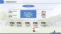 控制/管理软件系统（WCS/WMS）