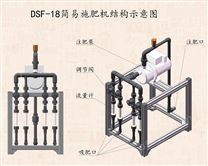 河北源润四通道手动施肥机