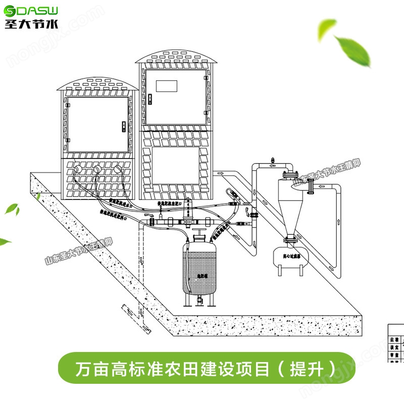 河南高标准农田建设项目多少钱目 叶县保安镇大田水肥一体化预算