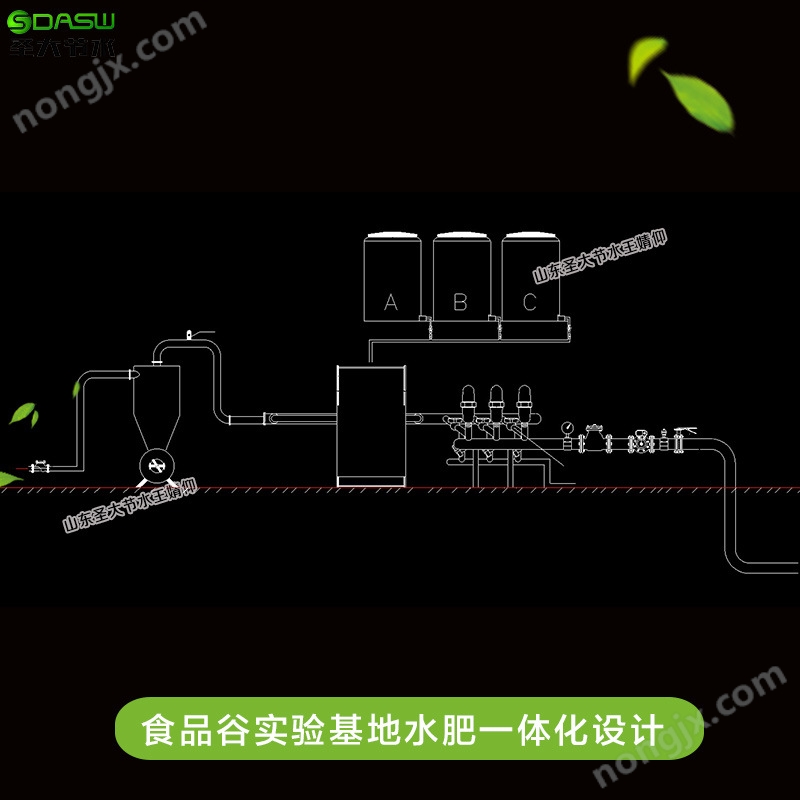 大田喷灌方案 潍坊食品谷实验基地玉米小麦种植水肥一体化设计图