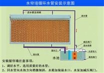 养殖湿帘墙