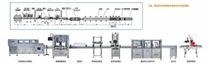 白酒灌装生产线