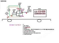 可定制超声波清洗设备 超声波搅拌配浆系统