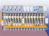 CTNM80-200型成套碾米设备