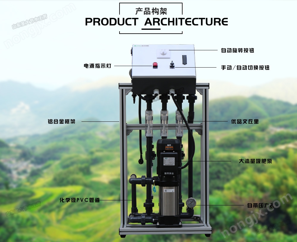 手动施肥机厂家 圣大节水生产农业灌溉经济实用三通道水肥一体机