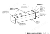 不锈钢连体法兰风管示意图