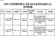 福建省对多家企业投档违规行为处理通知