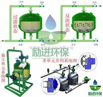 全自动网式砂石过滤器