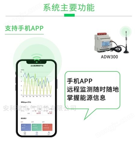 多功能企业能耗检测平台